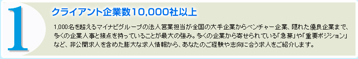 �N���C�A���g��Ɛ�10,000�Јȏ�