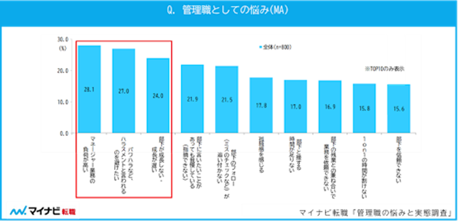 理想の上司.png