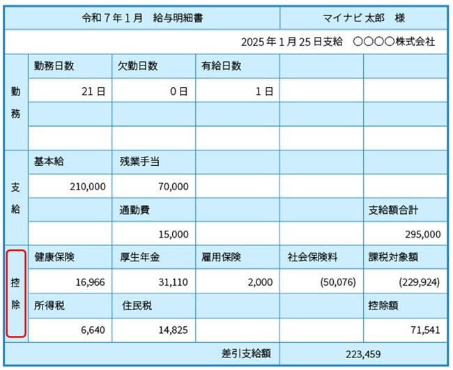 post-11_マイナビ図解_給与明細書_控除.jpg