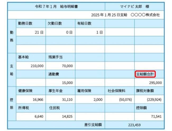 post-1093_マイナビ図解_給与明細書_支給額合計.jpg