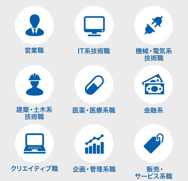主なご紹介職種