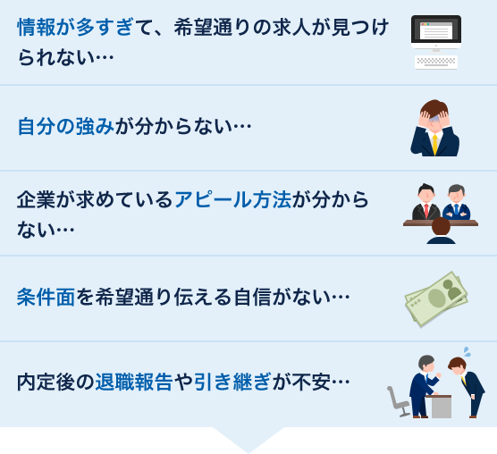 情報が多すぎて、希望通りの求人が見つけられない… 自分の強みが分からない… 企業が求めているアピール方法が分からない… 条件面を希望通り伝える自信がない… 内定後の退職報告や引き継ぎが不安…