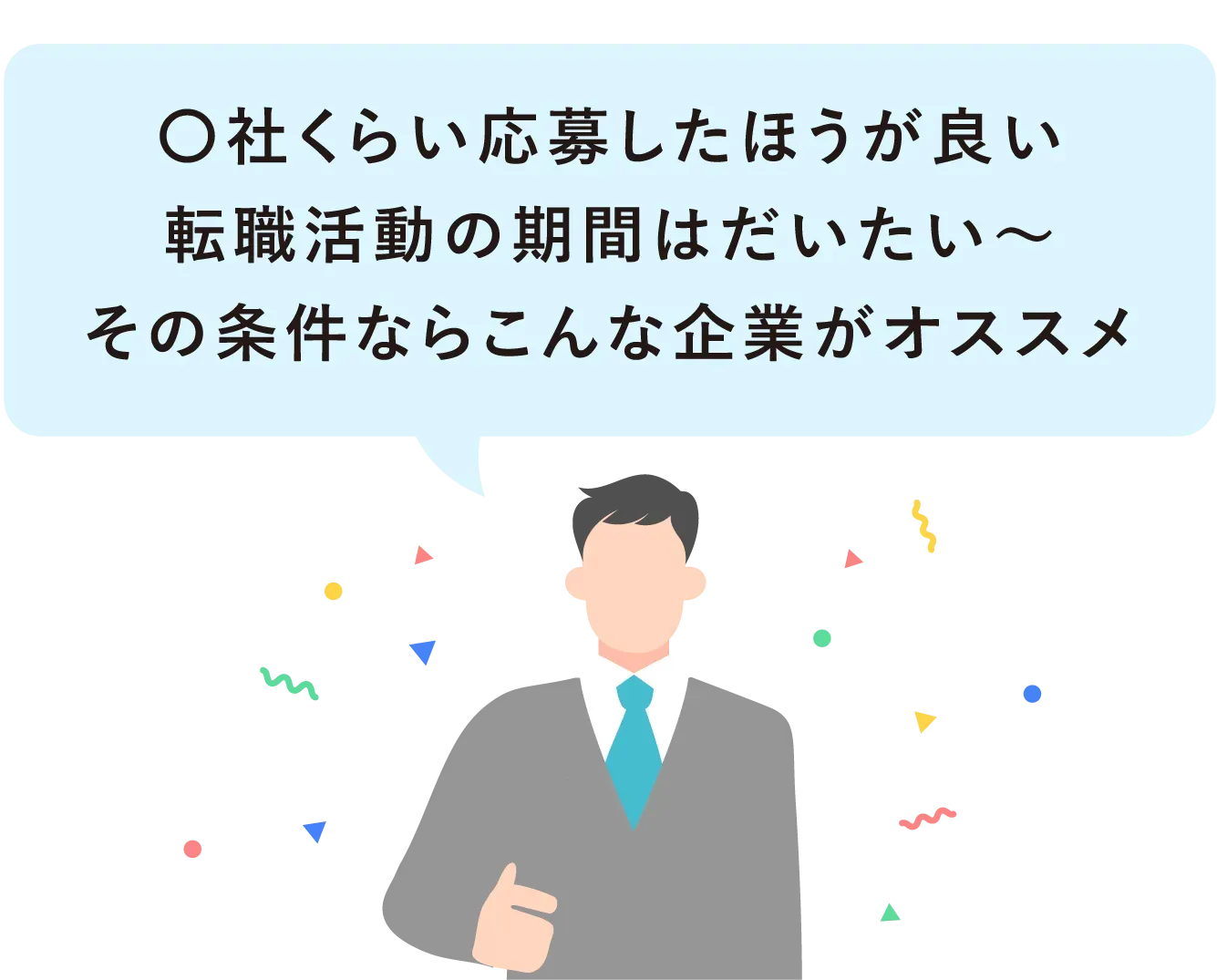 事前準備_エージェントを利用した場合
