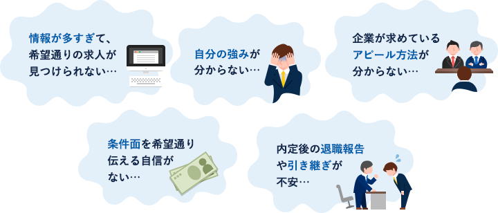マイナビエージェントのサポートで全ての悩みが解決できます!