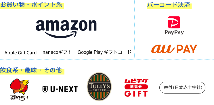 e-Giftロゴ