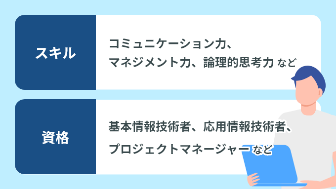 SIer業界への転職で、持っていると有利なスキル・資格