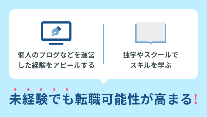 Web業界は未経験でも可能？