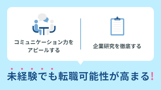 Webディレクターは未経験でも可能？