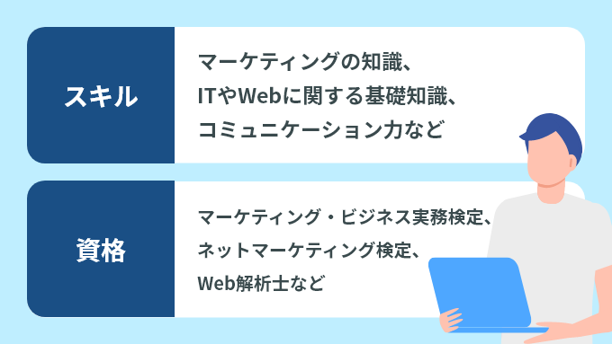 Webマーケティングへの転職に持っていると有利なスキル・資格