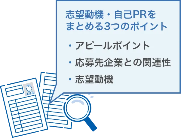 志望動機・自己PRをまとめる3つのポイント