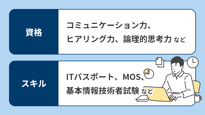 IT営業の仕事内容