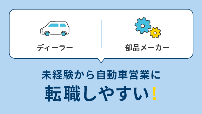 自動車業界営業職は未経験でも転職可能？