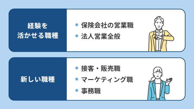 自動車業界営業職からの転職先