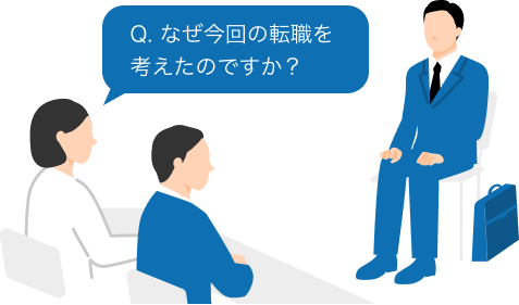 question-illust