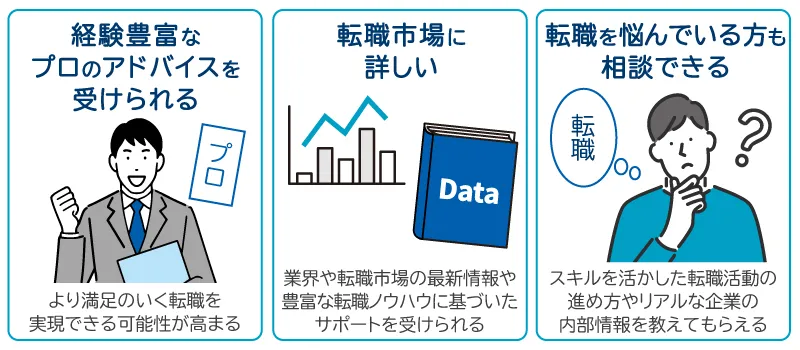 キャリアに関する相談先として転職エージェントが適切といえる理由