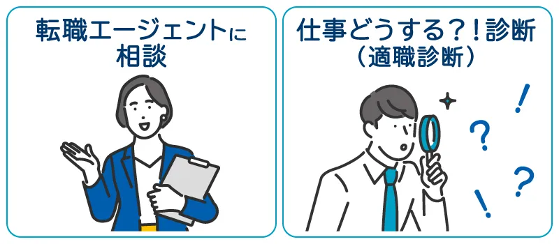 「転職支援サービス」と「診断サービス」を紹介