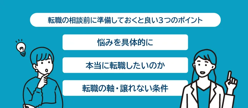 転職の相談前に準備しておくべき3つのポイント