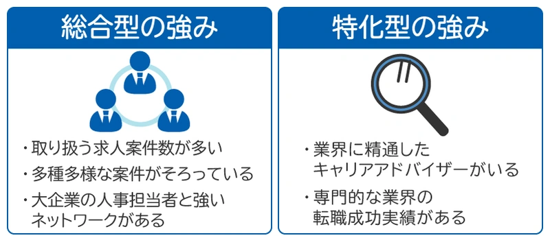 faq_1428_2_20260824.webp