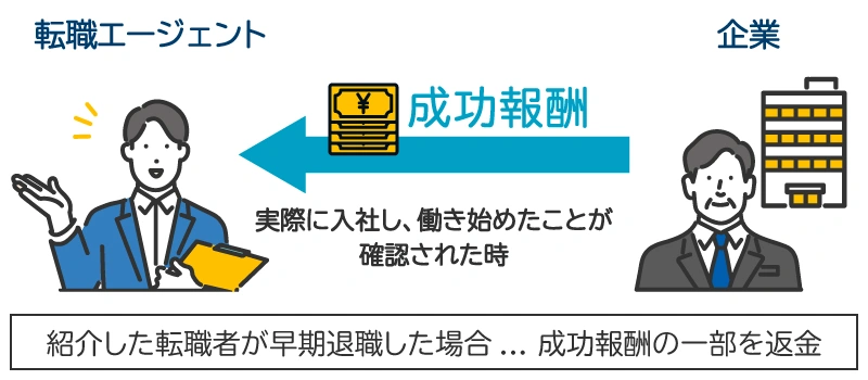  faq_1434_2_20260611.webp