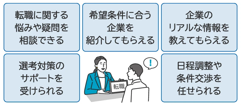  faq_1434_4_20260611.webp