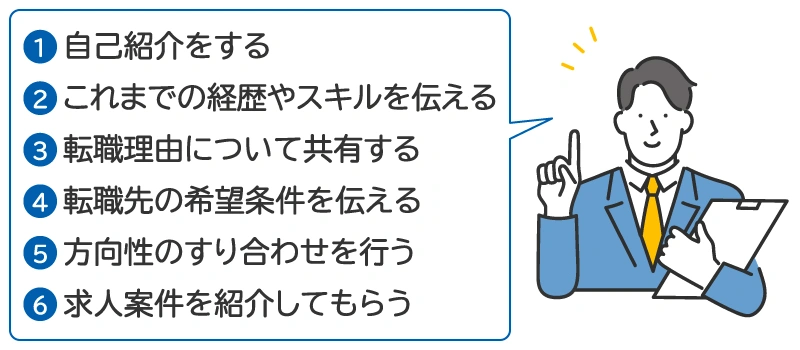 faq_1437_2_20260708.webp
