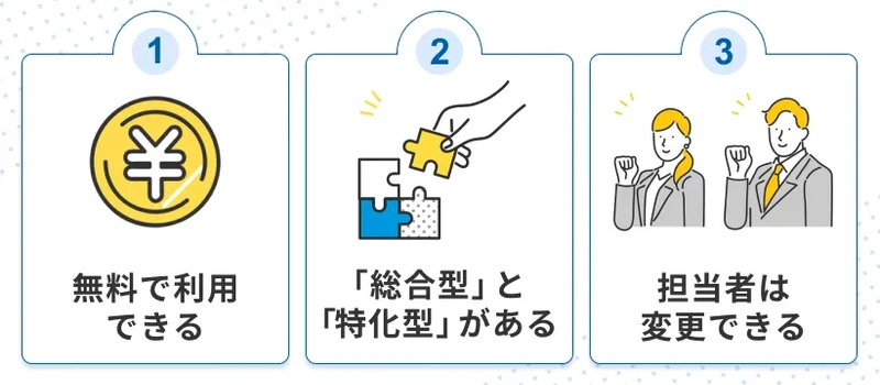 faq_1441_6_20260924.webp