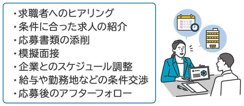 faq_1515_2_20260824.webp