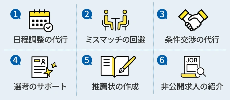 faq_1626_4_20260824.webp