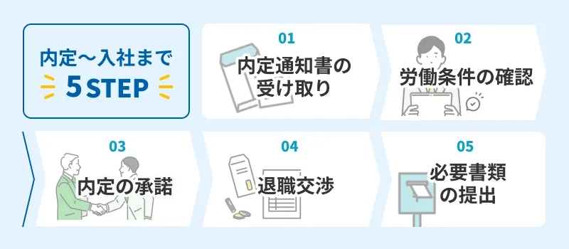 faq_1638_5_20260824.webp