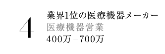 4.業界1位の医療機器メーカー 医療機器営業 400万－700万