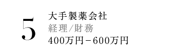 5.大手製薬会社 経理/財務 400万円－600万円