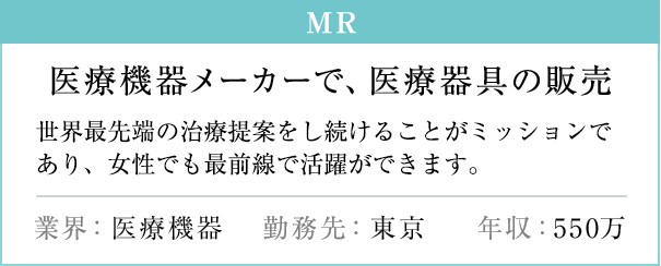 広告メディア事業での企画・営業