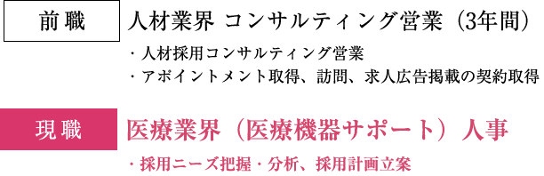 前職：人材業界 コンサルティング営業（3年間）現職：医療業界（医療機器サポート）人事